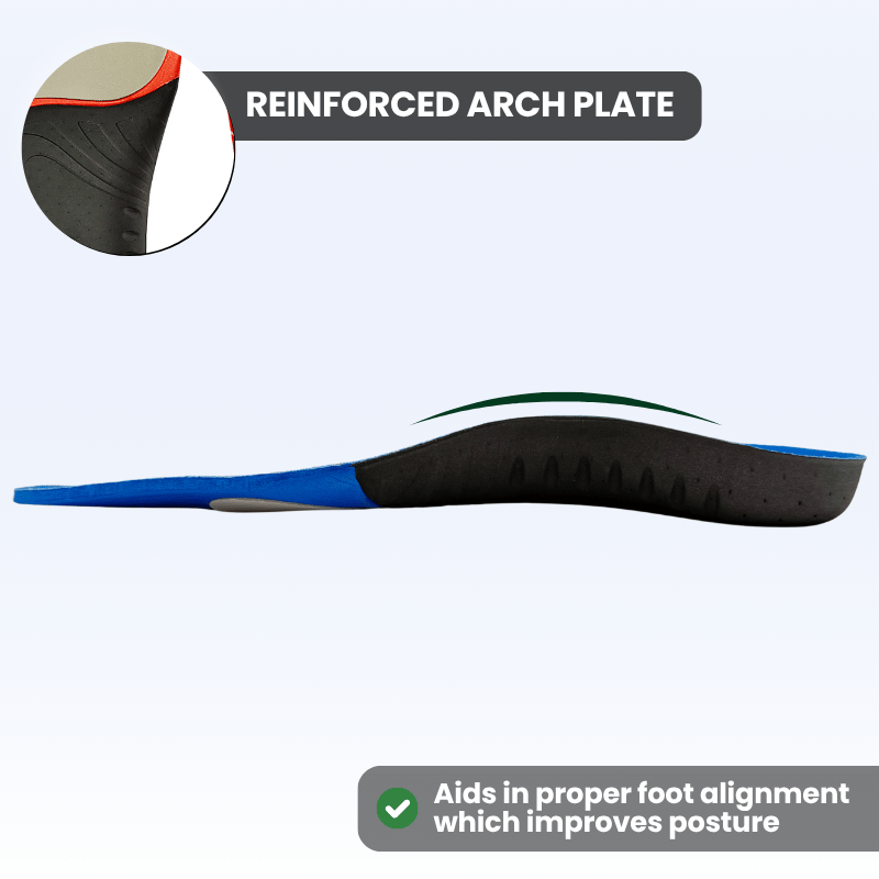 ORTHO-EVA Lightweight Cushioned Insoles for Responsive Support