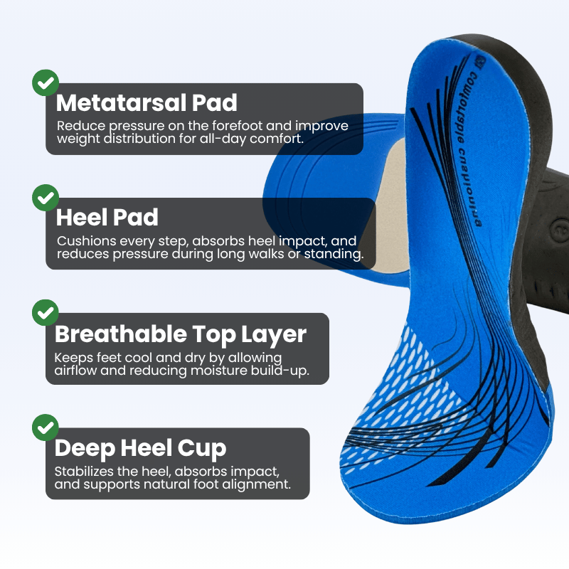 ORTHO-EVA Lightweight Cushioned Insoles for Responsive Support