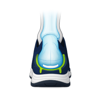 Deep Heel Cushioning