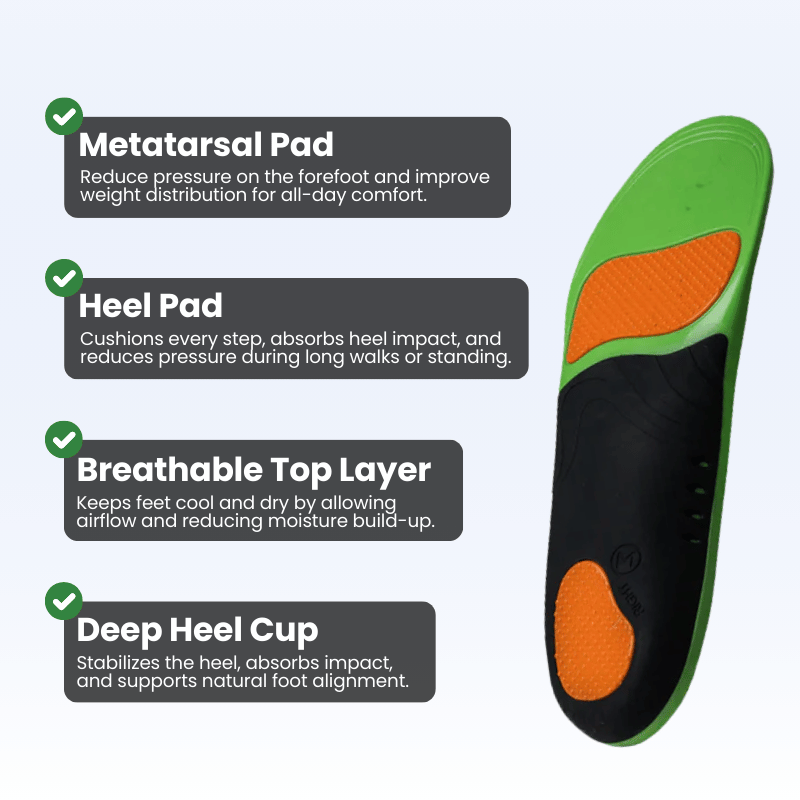 ORTHO-TECH Shock-Absorbing Insoles for All-Day Foot Support