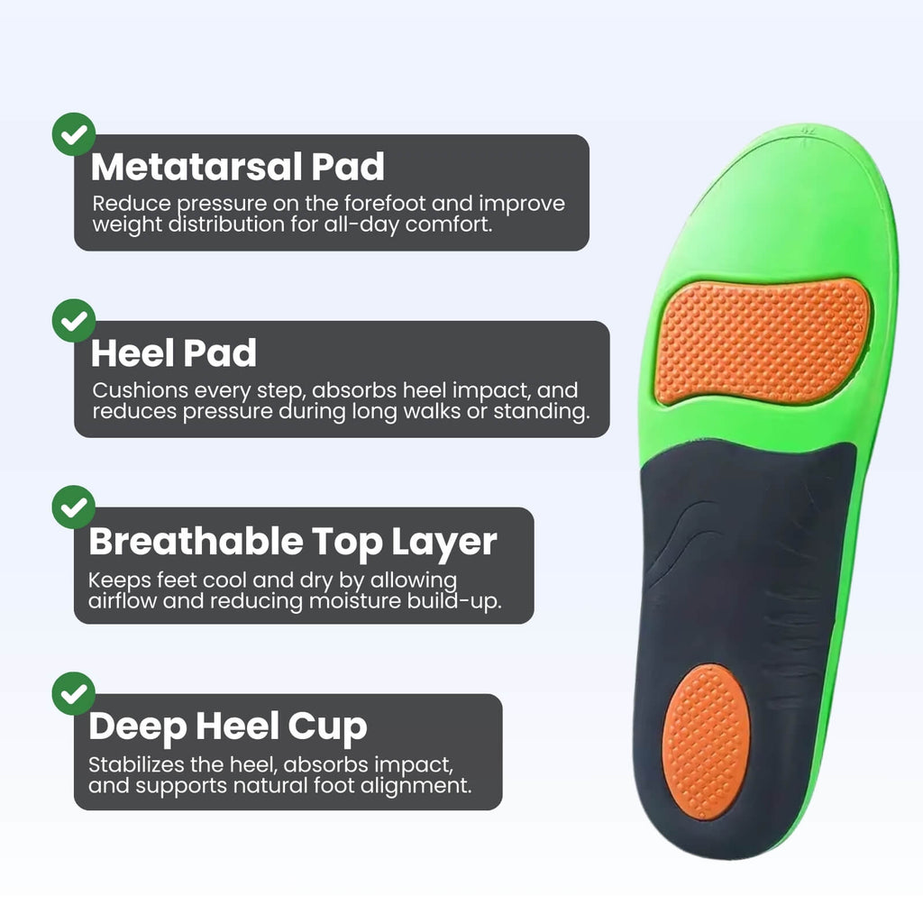 High-Density EVA Arch Support Insoles for Standing and Walking