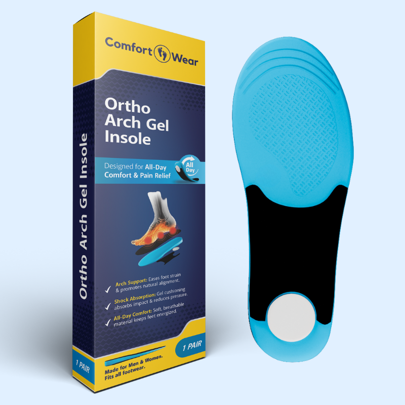 All-Day Comfort and Support Shoe Insoles for Walking, Work and Standing