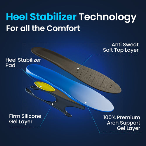 2-Pack Heavy Duty Support Shoe Insoles for Work Boots and Long Days on Your Feet